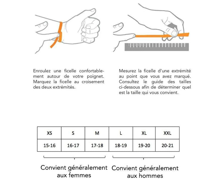 Vos envies sur Mesure